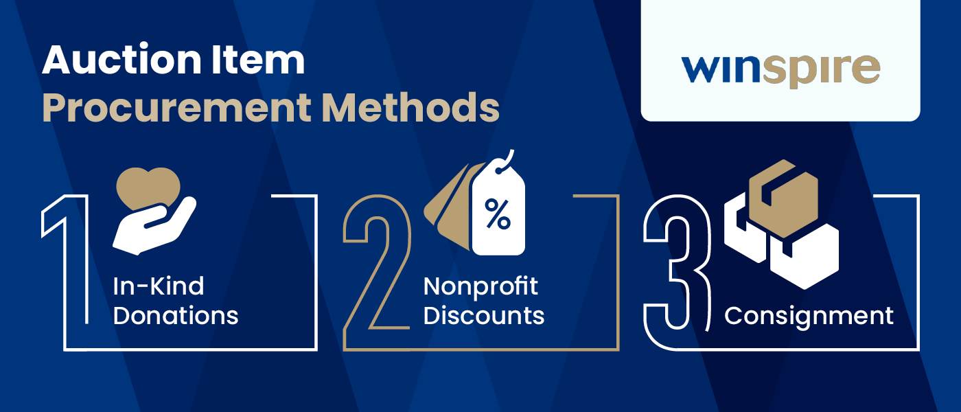 how to procure auction items_methods [alt text: Three popular auction item procurement methods, which are explained below.