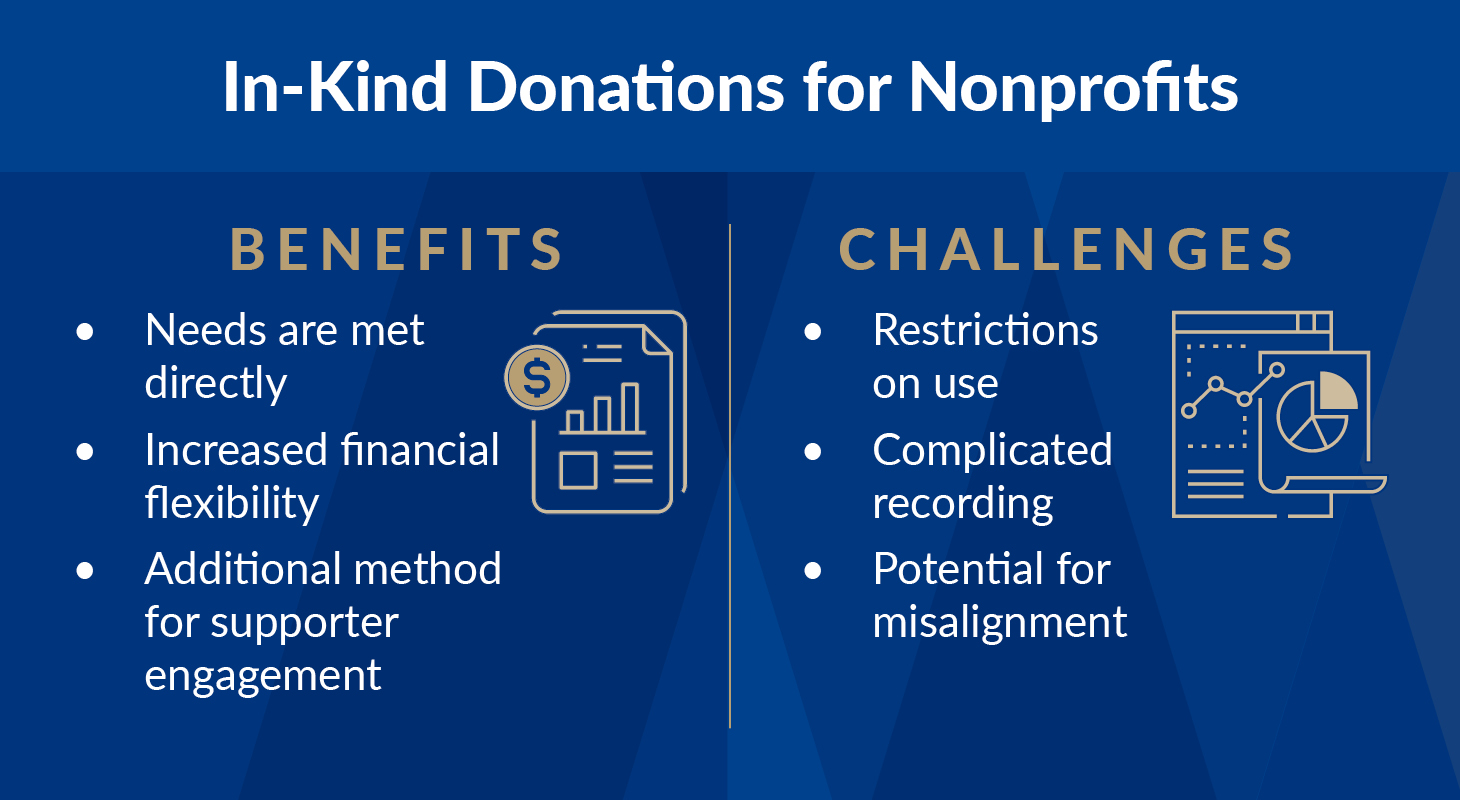 A side-by-side comparison of the benefits and challenges of in-kind donations.