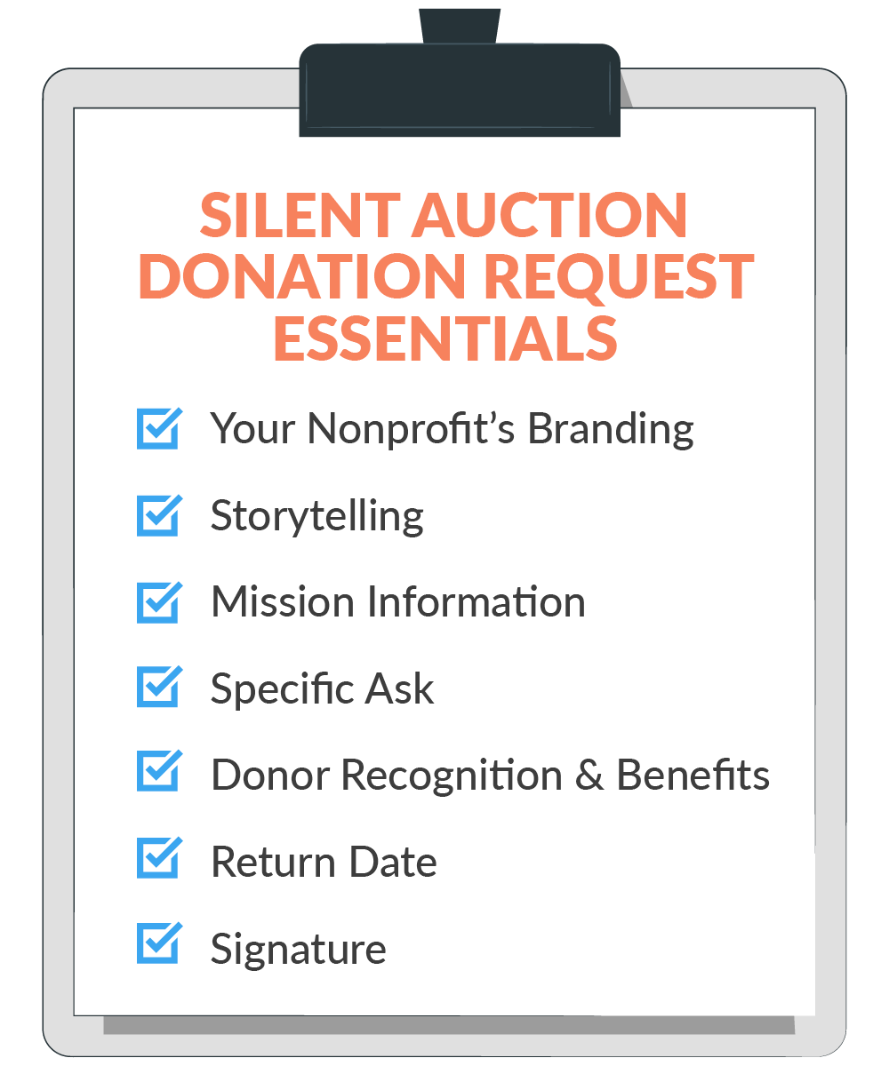 This checklist graphic shows seven essential elements of a silent auction donation request, which are discussed below.