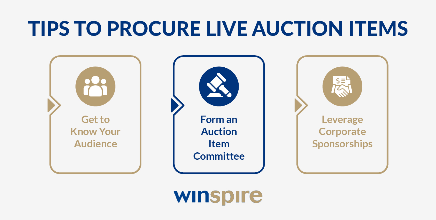 Three tips for live auction item procurement, which are covered in the following sections.